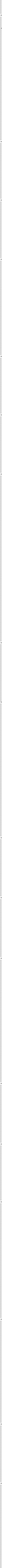 -------------------- + ----------------+--------------------------------------------------------------------------------------------------------------------------------------------------------------- + -------------------------------------------------------------------------------- + --------------------------------------------------------------------------------- + --------------------------------------------------------------------------------------------------------------------------------------- + -------------------------------------------------------------------------------- + --------------------------------------------------------------------------------- + --------------------------------------------------------------------------------------------------------------------------------------------------------------------------------------------------------------------------------------------- + ----------------------------------------------------------------------------------+ ---------------------------------------------------------------------------------------------------------------------------------------------------------------------------------------------- + ---------------------------------------------------------------------------------- + ----------------------------------------------------------------------------------- + ------------------------------------------------------------------------------------------------------------------------------------------------------------------------------- + ----------------------------------------------------------------------------------- + ------------------------------------------------------------------------------- + -------------------------------------------------------------------------------------------------------------------------------------------------------------------- + -------------------------------------------------------------------------------------------------------------------------------------------------- + --------------------------------------------------------------------------------- + -----------------------------------------------------------------------------------------------------------------------